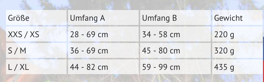 Niggeloh Geschirr Mantrailing – Bild 2